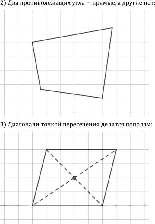 Иллюстрация к решению «Упр.3 ГДЗ Мерзляк Полонский 8 класс (Геометрия)», 2