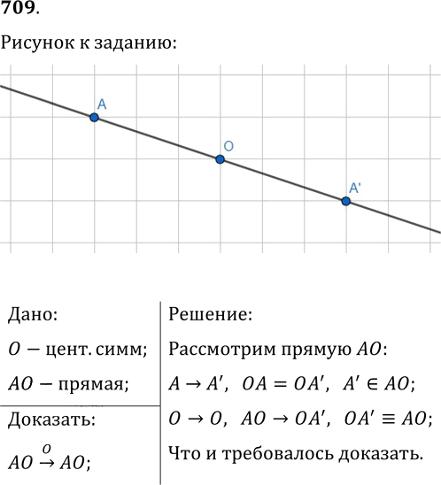 Иллюстрация к решению «Упр.709 ГДЗ Мерзляк Полонский 9 класс (Геометрия)», 1