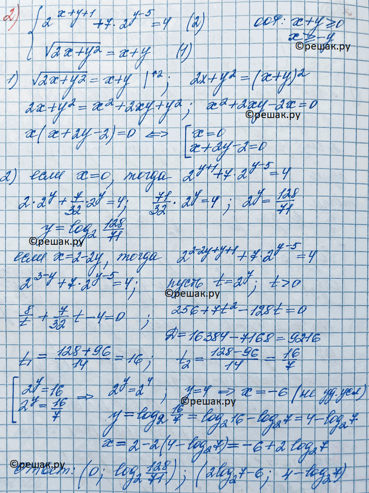 Иллюстрация к решению «Упр.952 ГДЗ Колягин Ткачёва 11 класс (Алгебра)», 5