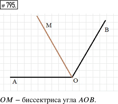 Иллюстрация к решению «Упр.795 ГДЗ Муравин 6 класс (Математика)», 1