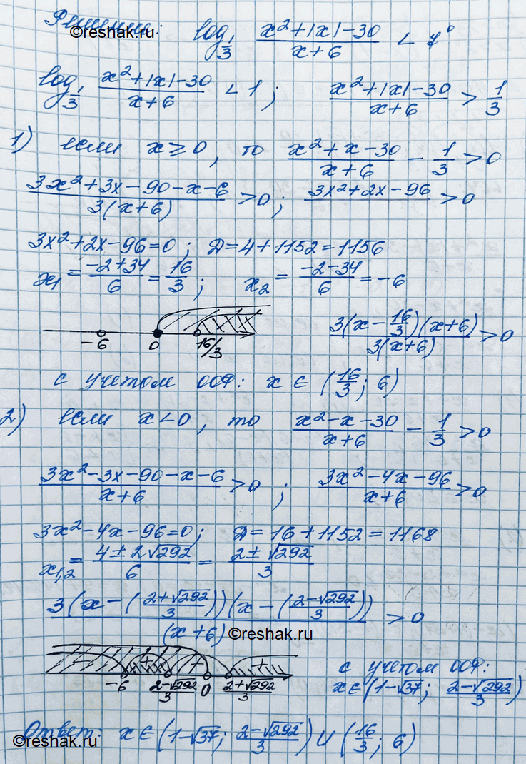Иллюстрация к решению «Упр.921 ГДЗ Колягин Ткачёва 11 класс (Алгебра)», 6