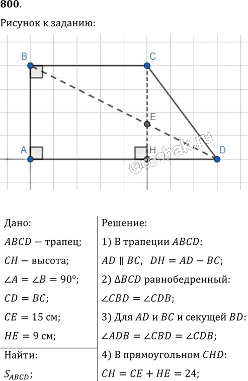 Иллюстрация к решению «Упр.800 ГДЗ Мерзляк Полонский 8 класс (Геометрия)», 1