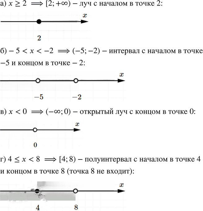 Иллюстрация к решению «Упр.5.19 ГДЗ Мордкович 7 класс (Алгебра)», 1