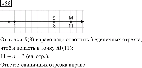 Иллюстрация к решению «Упр.2.8 ГДЗ Виленкин Жохов 5 класс Часть 1, Просвещение (Математика)», 1