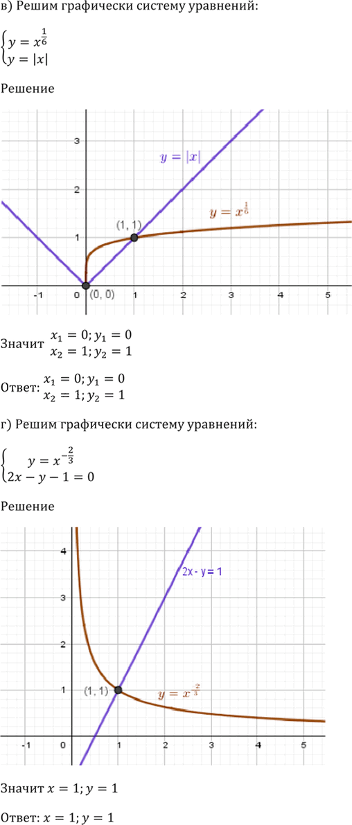 Иллюстрация к решению «Упр.38.16 ГДЗ Мордкович 10-11 класс (Алгебра)», 6