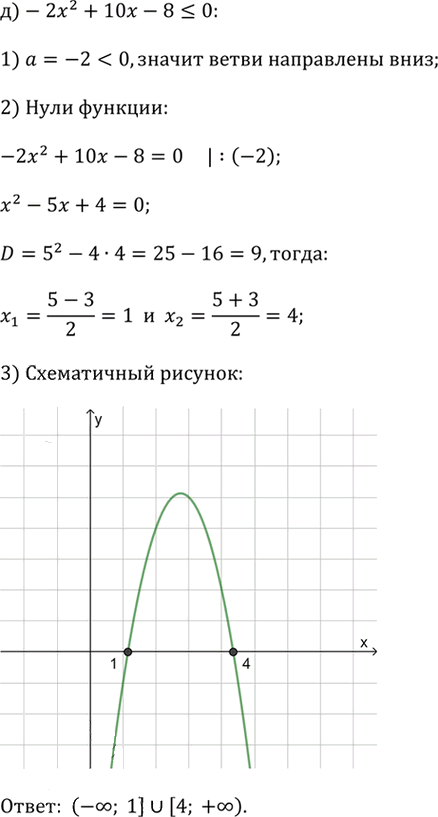 Иллюстрация к решению «Упр.2.97 ГДЗ Дорофеев Суворова 9 класс (Алгебра)», 5