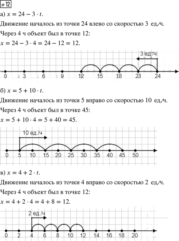 Иллюстрация к решению «Урок 16 Часть 3 ГДЗ Петерсон 4 класс (Математика)», 7
