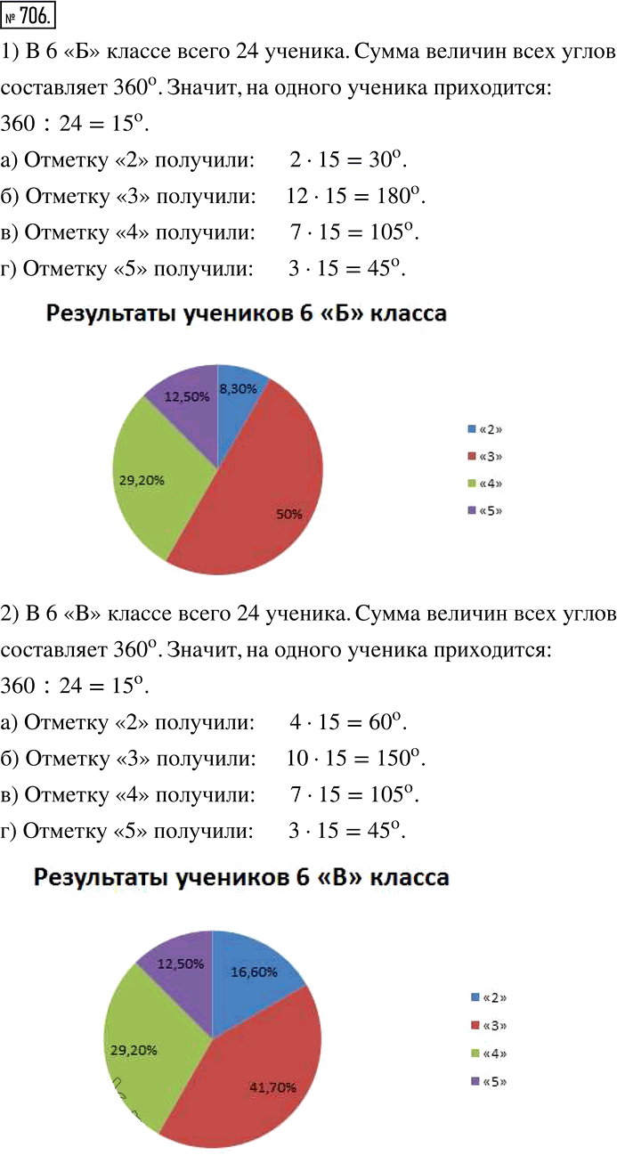 Иллюстрация к решению «Упр.706 ГДЗ Муравин 6 класс (Математика)», 1