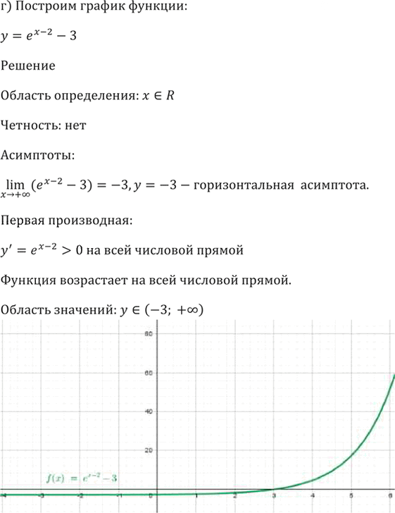 Иллюстрация к решению «Упр.47.1 ГДЗ Мордкович 10-11 класс (Алгебра)», 7