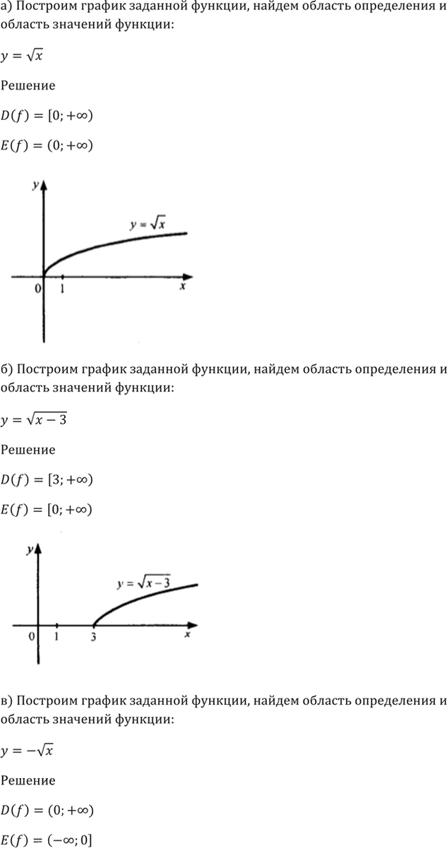 Иллюстрация к решению «Упр.1.9 ГДЗ Мордкович 10-11 класс (Алгебра)», 4