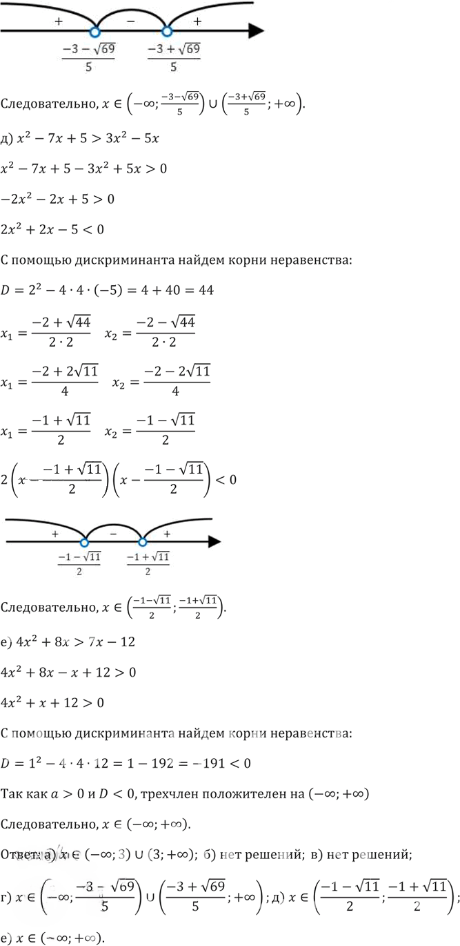 Иллюстрация к решению «Упр.121 ГДЗ Никольский Потапов 9 класс (Алгебра)», 4