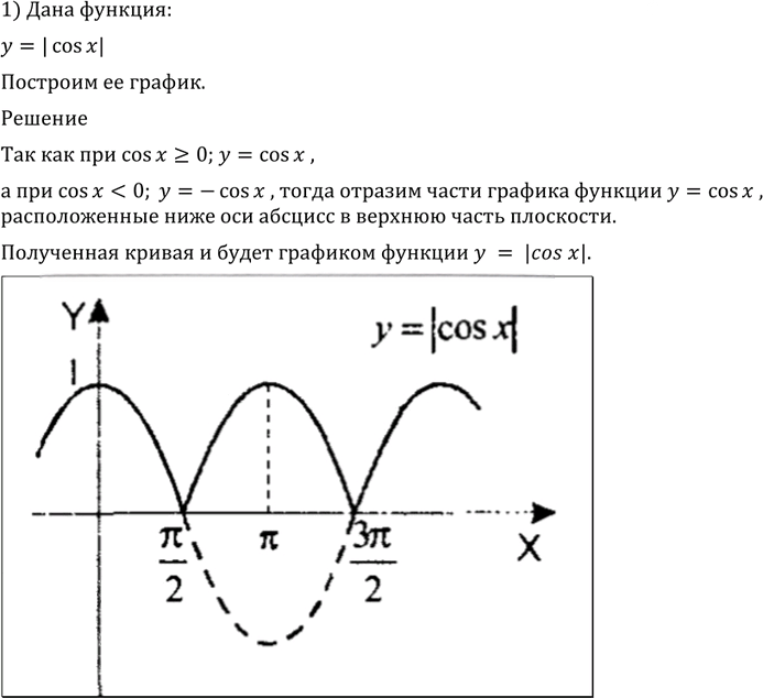 Иллюстрация к решению «Упр.719 ГДЗ Алимов 10-11 класс (Алгебра)», 4