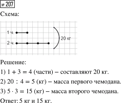 Иллюстрация к решению «Упр.207 Часть 1 ГДЗ Истомина 4 класс (Математика)», 1