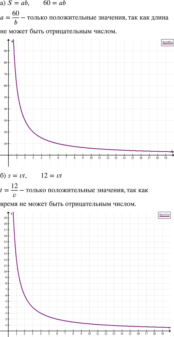 Иллюстрация к решению «Упр.496 ГДЗ Никольский Потапов 8 класс (Алгебра)», 1