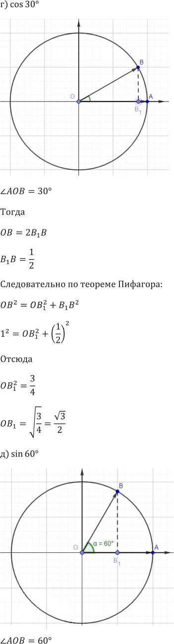Иллюстрация к решению «Упр.546 ГДЗ Никольский Потапов 9 класс (Алгебра)», 5