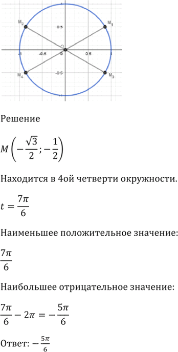 Иллюстрация к решению «Упр.5.4 ГДЗ Мордкович 10-11 класс (Алгебра)», 5