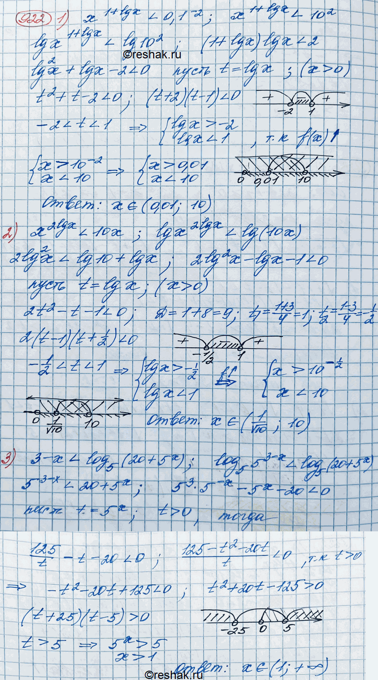 Иллюстрация к решению «Упр.922 ГДЗ Колягин Ткачёва 11 класс (Алгебра)», 3