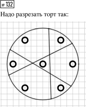 Иллюстрация к решению «Упр.132 ГДЗ Мерзляк Полонский 5 класс (Математика)», 1