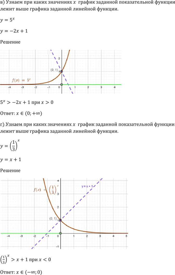 Иллюстрация к решению «Упр.39.41 ГДЗ Мордкович 10-11 класс (Алгебра)», 4