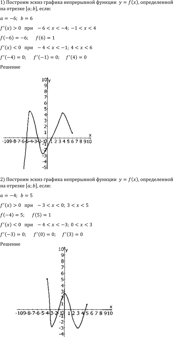 Иллюстрация к решению «Упр.921 ГДЗ Алимов 10-11 класс (Алгебра)», 3