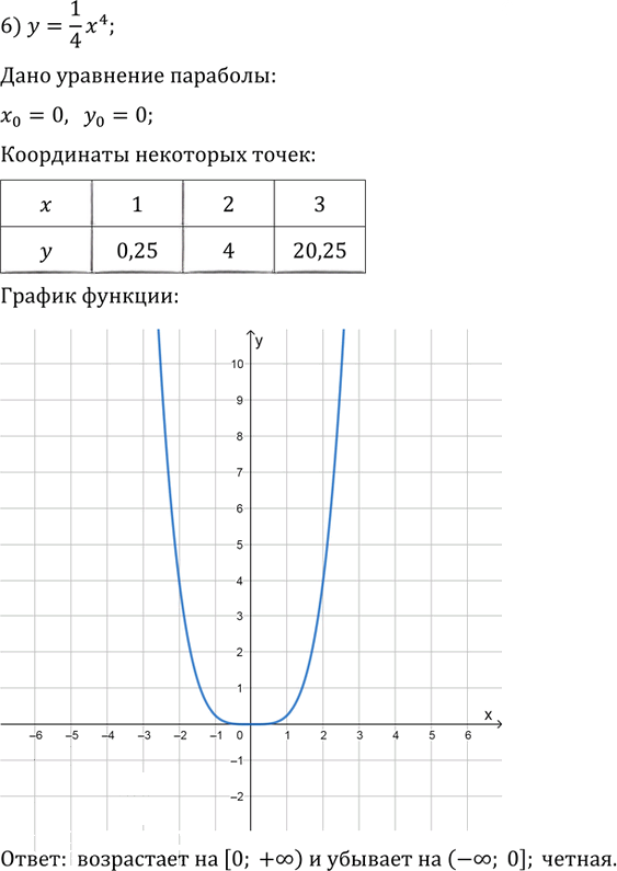 Иллюстрация к решению «Упр.489 ГДЗ Колягин Ткачёва 9 класс (Алгебра)», 6