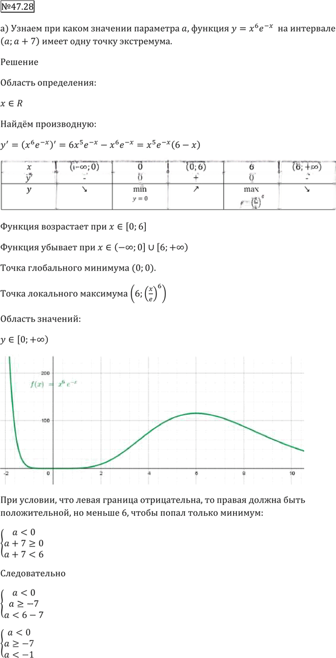 Иллюстрация к решению «Упр.47.28 ГДЗ Мордкович 10-11 класс (Алгебра)», 3