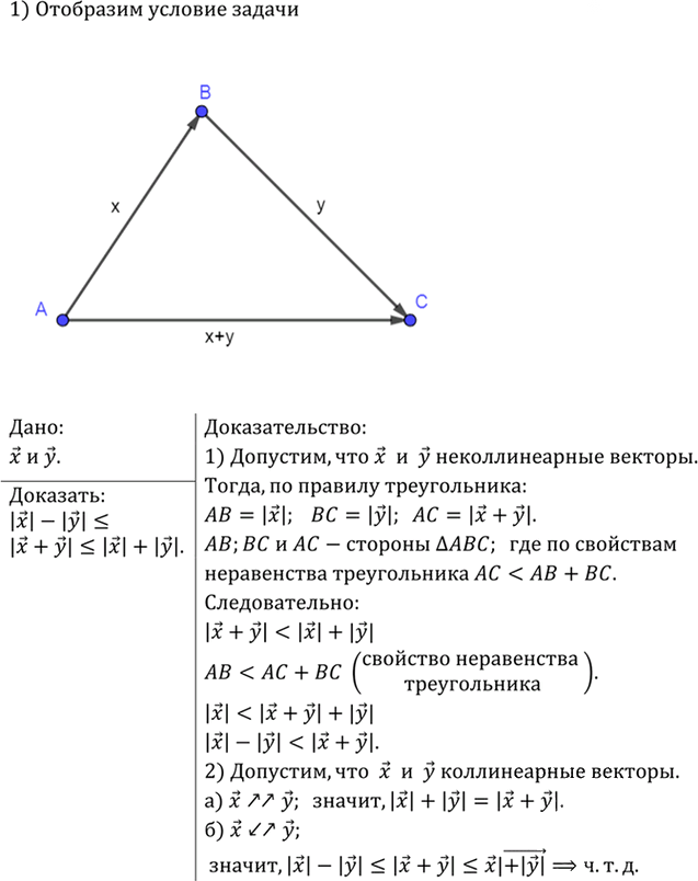 Иллюстрация к решению «Упр.989 ГДЗ Атанасян 7-9 класс по геометрии (Геометрия)», 1