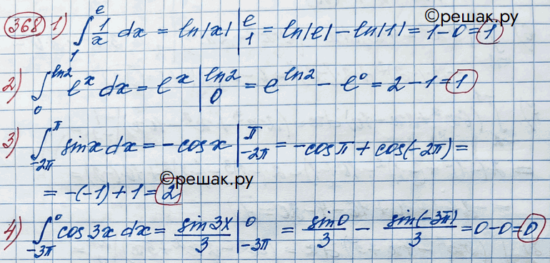 Иллюстрация к решению «Упр.368 ГДЗ Колягин Ткачёва 11 класс (Алгебра)», 2