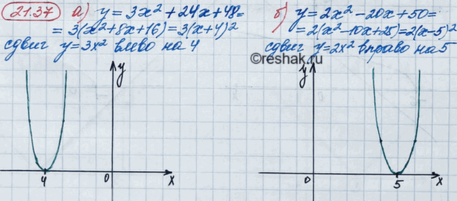 Иллюстрация к решению «Упр.21.37 ГДЗ Мордкович 8 класс (Алгебра)», 3
