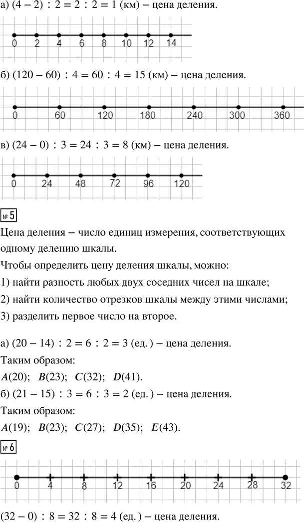 Иллюстрация к решению «Урок 17 Часть 2 ГДЗ Петерсон 4 класс (2015) (Математика)», 3