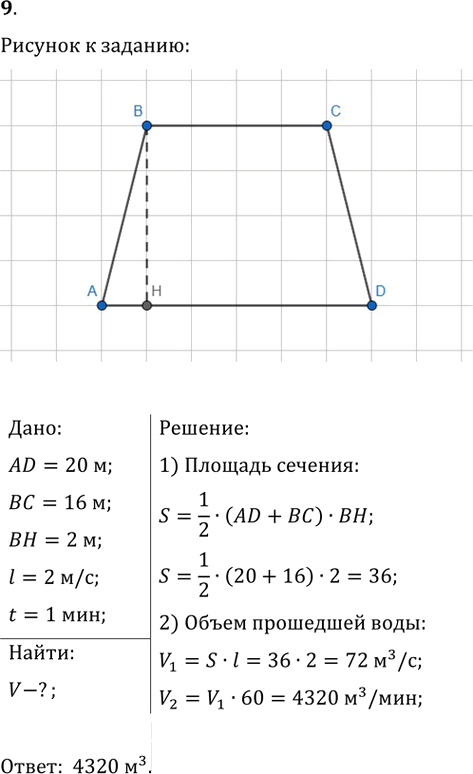 Иллюстрация к решению «Практика Упр.9 ГДЗ Атанасян 10-11 класс по геометрии (Геометрия)», 1