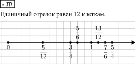 Иллюстрация к решению «Упр.317 ГДЗ Зубарева Мордкович 5 класс ФГОС (Математика)», 1