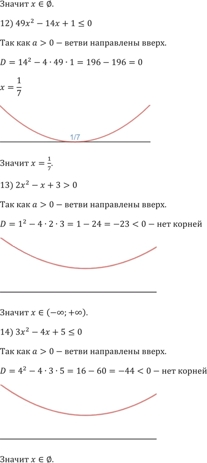 Иллюстрация к решению «Упр.404 ГДЗ Мерзляк 9 класс (Алгебра)», 11