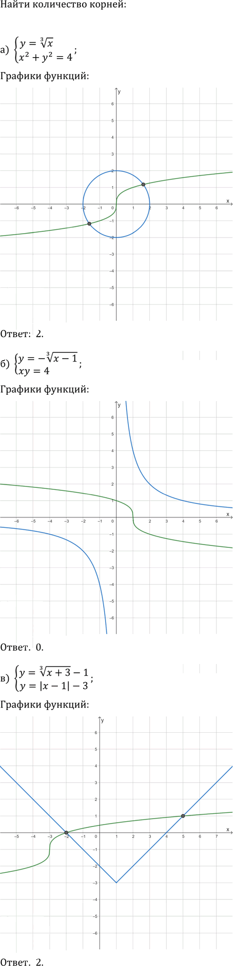 Иллюстрация к решению «Упр.24.12 Часть 1 ГДЗ Мордкович Семенов 9 класс (Алгебра)», 2