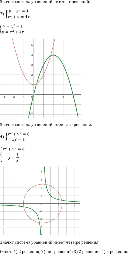 Иллюстрация к решению «Упр.454 ГДЗ Мерзляк 9 класс (Алгебра)», 8
