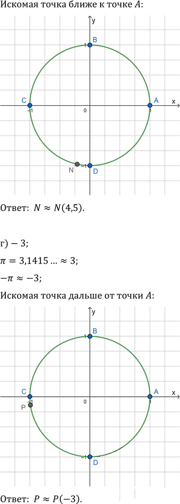 Иллюстрация к решению «Упр.4.16 ГДЗ Мордкович 10-11 класс (Алгебра)», 3