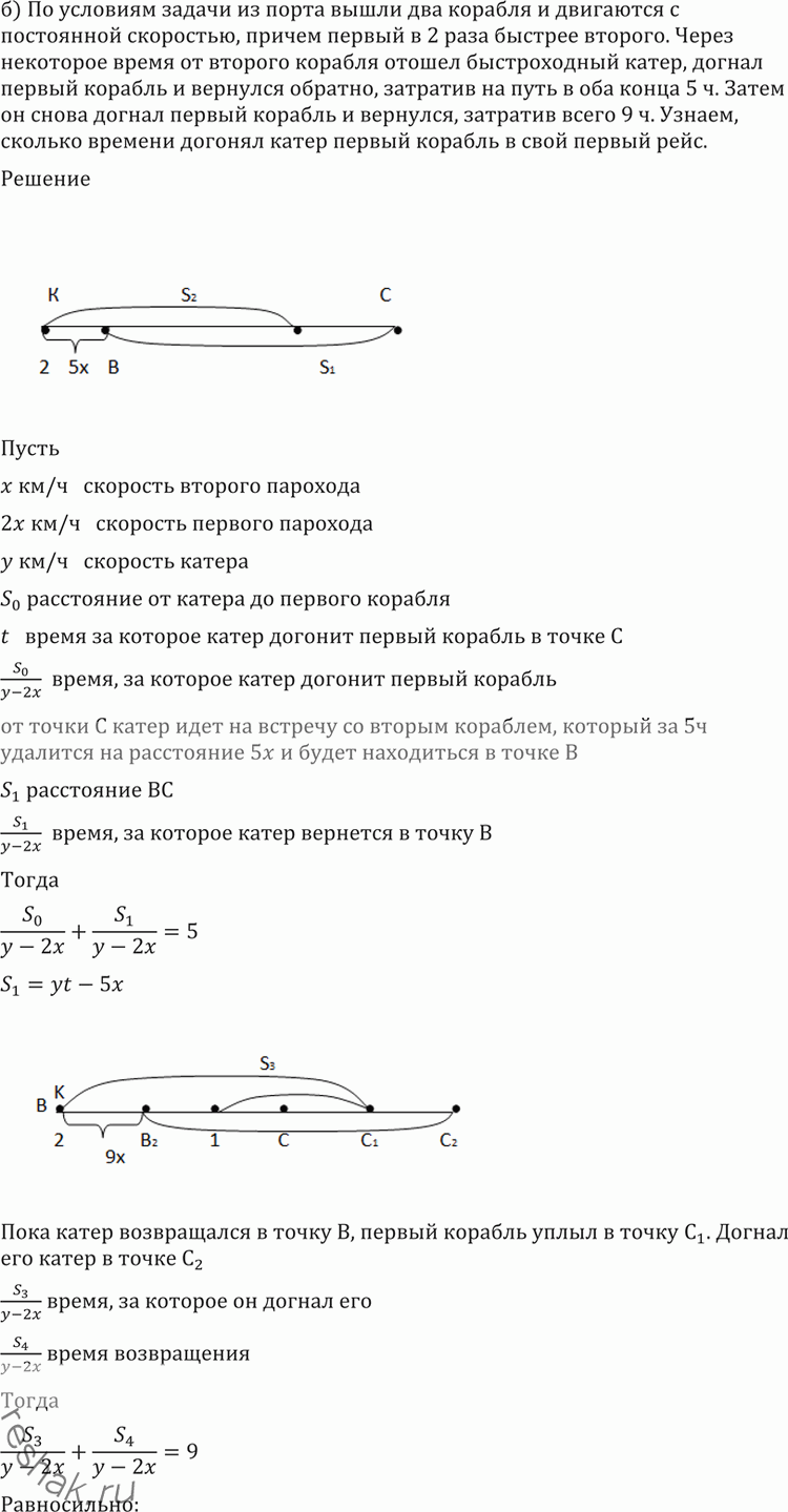 Иллюстрация к решению «Упр.264 Повторение ГДЗ Никольский Потапов 11 класс (Алгебра)», 3