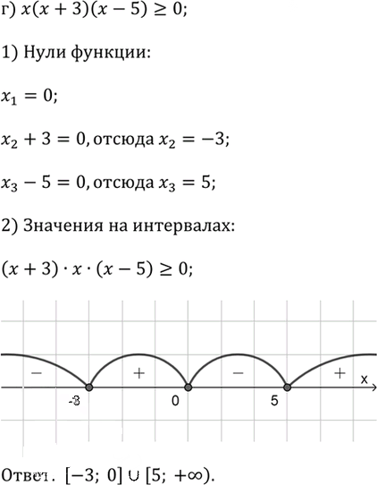 Иллюстрация к решению «Упр.311(стар учебник) ГДЗ Дорофеев Суворова 9 класс (Алгебра)», 3