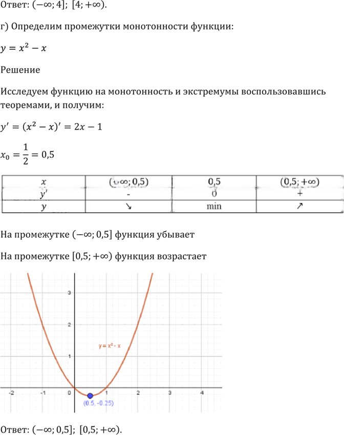 Иллюстрация к решению «Упр.30.12 ГДЗ Мордкович 10-11 класс (Алгебра)», 5