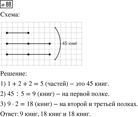 Иллюстрация к решению «Упр.88 Часть 2 ГДЗ Истомина 4 класс (Математика)», 1