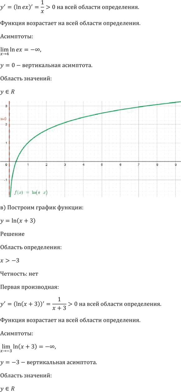 Иллюстрация к решению «Упр.47.15 ГДЗ Мордкович 10-11 класс (Алгебра)», 6