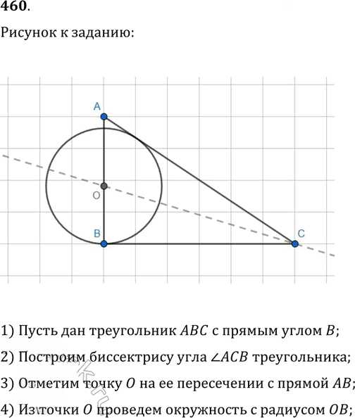 Иллюстрация к решению «Упр.460 ГДЗ Атанасян 7-9 класс по геометрии (Геометрия)», 1