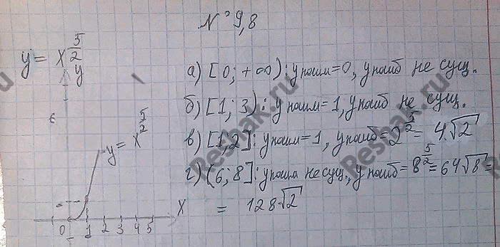 Иллюстрация к решению «Упр.9.8 ГДЗ Мордковича 11 класс профильный уровень (Алгебра)», 3