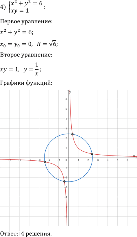 Иллюстрация к решению «Упр.454 ГДЗ Мерзляк 9 класс (Алгебра)», 6