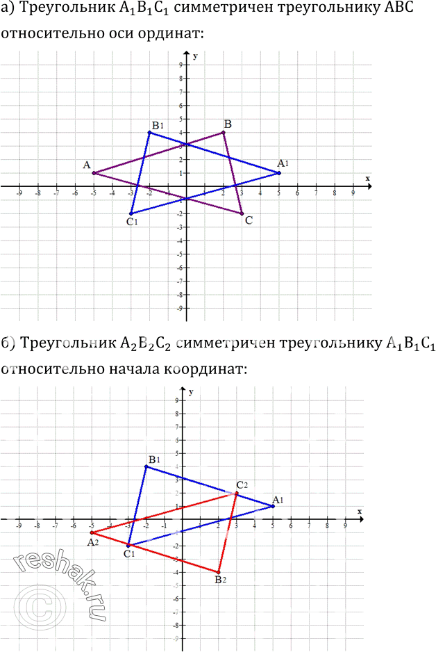 Иллюстрация к решению «Домашная контрольная работа 3 ГДЗ Зубарева Мордкович 6 класс ФГОС (Математика)», 3