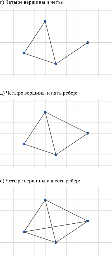 Иллюстрация к решению «Упр.45.4 Часть 2 ГДЗ Мордкович Семенов 7 класс (Алгебра)», 2