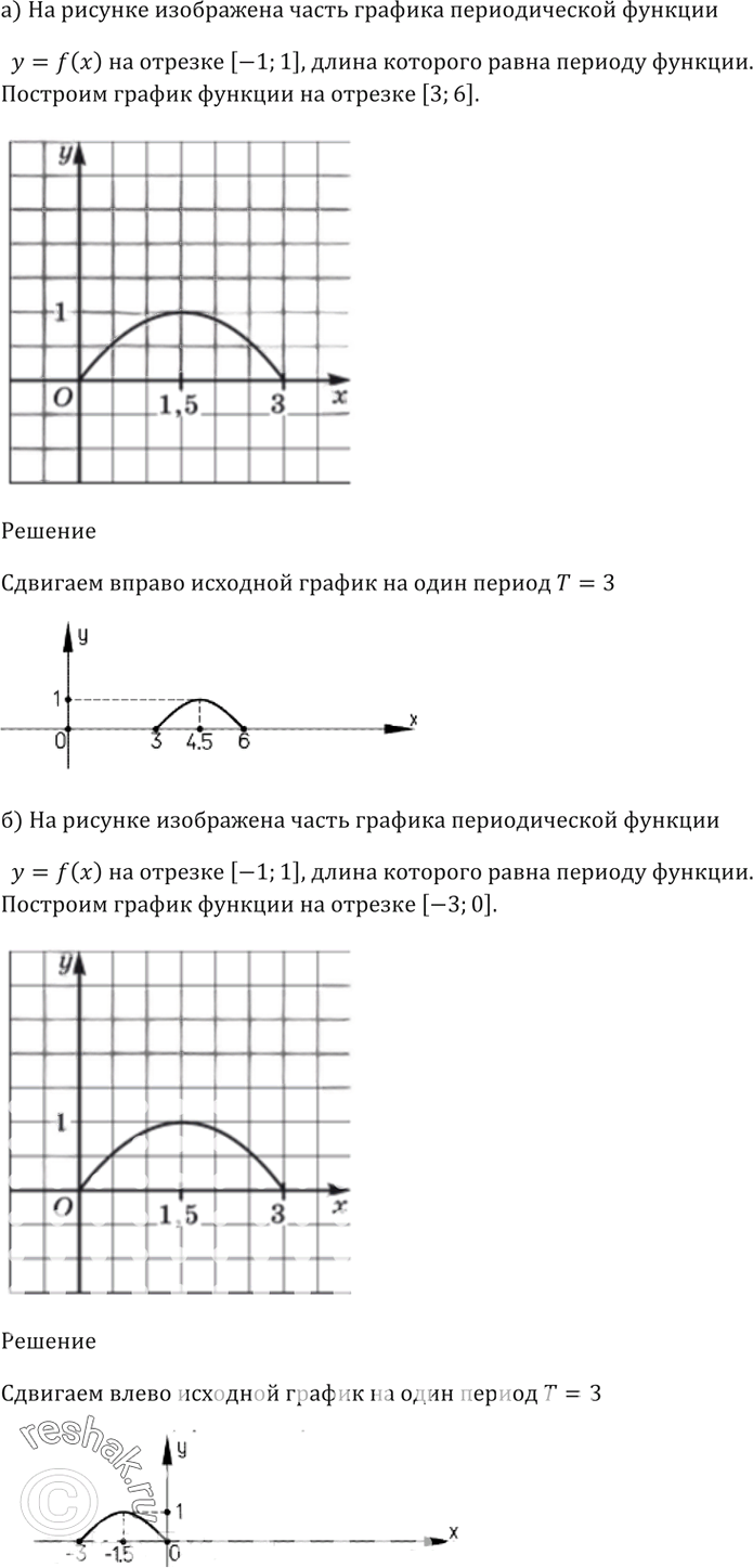 Иллюстрация к решению «Упр.12.2 ГДЗ Мордкович 10-11 класс (Алгебра)», 3