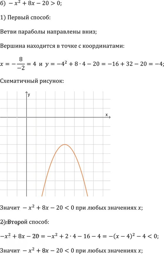 Иллюстрация к решению «Упр.2.116 ГДЗ Дорофеев Суворова 9 класс (Алгебра)», 2