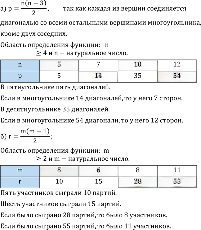Иллюстрация к решению «Упр.739(стар учебник) ГДЗ Дорофеев Суворова 8 класс (Алгебра)», 1