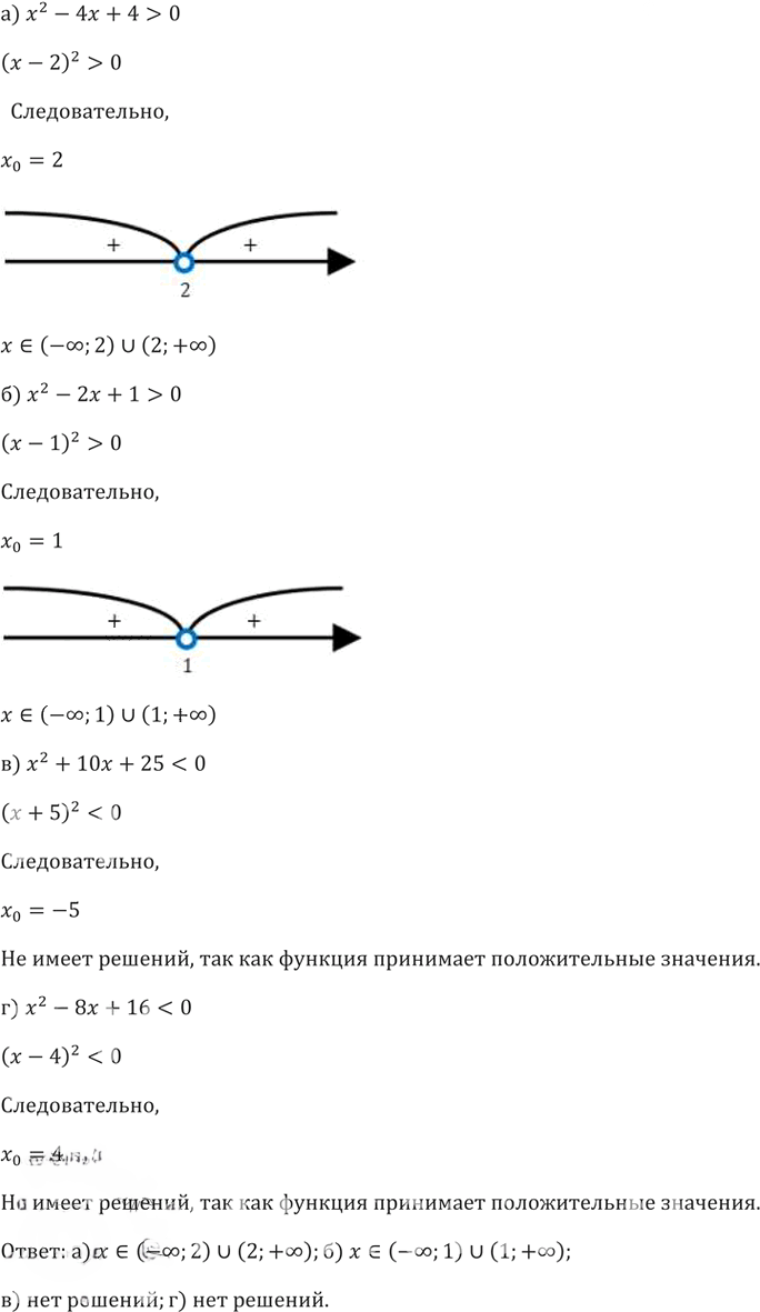 Иллюстрация к решению «Упр.101 ГДЗ Никольский Потапов 9 класс (Алгебра)», 2
